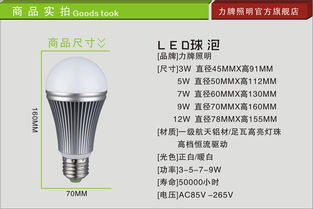 中山市古鎮(zhèn)創(chuàng)品燈飾廠 專業(yè)燈具生產(chǎn)供應(yīng)商的卓越之路